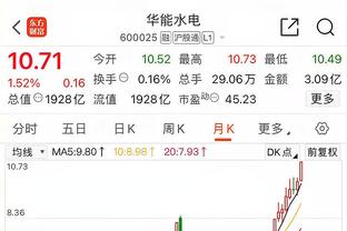 瓜帅：赛季成并非因欧冠决赛获胜，是之前输给皇马、切尔西等比赛